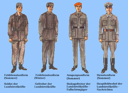 Uniformen (bearbeitet), in: Meyers Neues Lexikon, 2., vllig neu bearb. Aufl. in 18 Bnden, Bd. 9, Leipzig 1974, S. 684, s.v. ''Nationale Volksarmee''. (Abbildung bearbeitet)